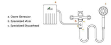 Load image into Gallery viewer, Cashido Mermaido Pet Shower - 10 second ozone machine
